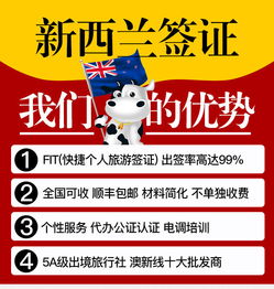 新西蘭旅游簽證 夫妻家庭申請享優惠，高出簽率與靈活加急服務